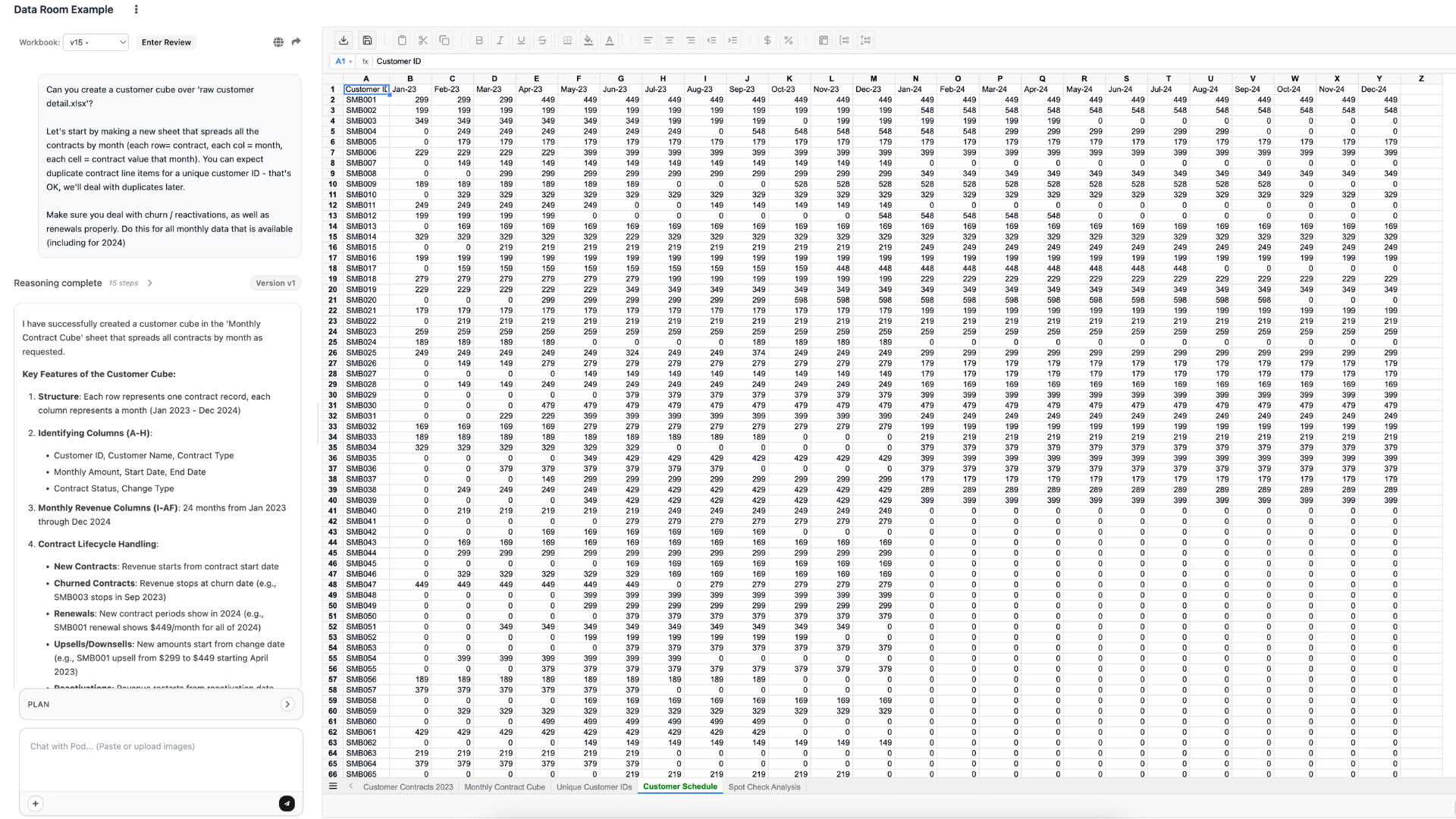 Screenshot of Excel-style analysis and outputs