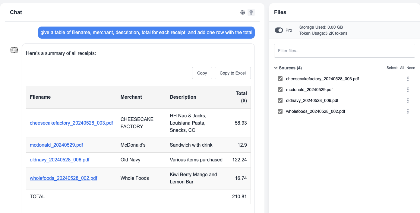 Screenshot of visual data processing capabilities