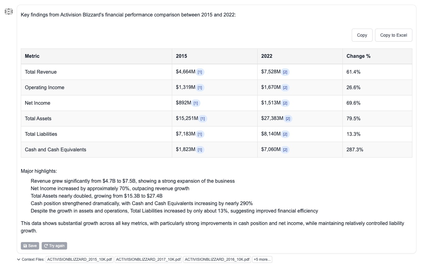 Financial Research